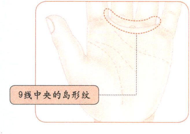 顯示過(guò)敏體質(zhì)——9線